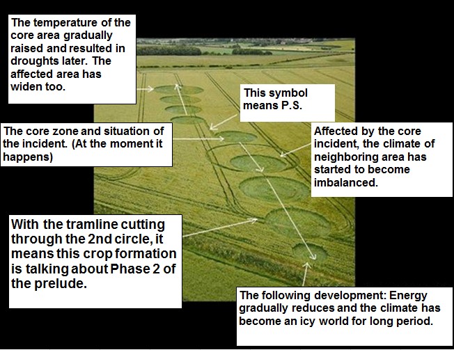 The Sanctuary, Wiltshire crop circle, aerial photo 15
