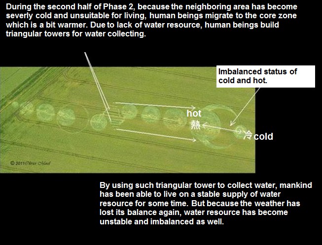 The Sanctuary, Wiltshire crop circle, aerial photo 16