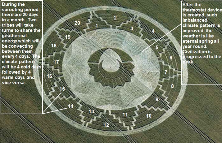 East Kennett (2), Wiltshire crop circle, aerial photo 28