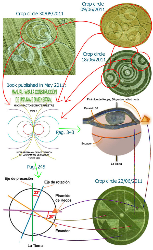 Hackpen Hill, Wiltshire crop circle, aerial photo 33