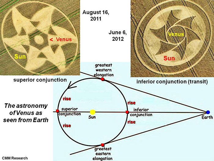 Crop Circle atKnoll Down, Wiltshire crop circle, aerial photo 15