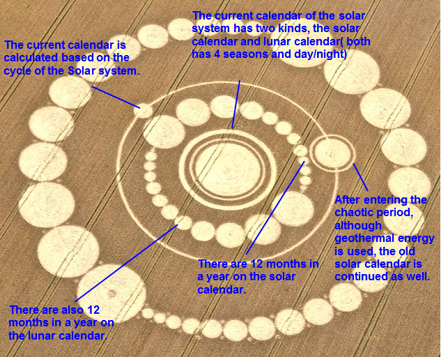 Crop Circle atWindmill Hill (2), Wiltshire crop circle, aerial photo 9