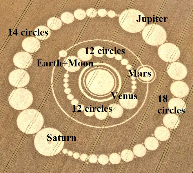 Crop Circle atWindmill Hill (2), Wiltshire crop circle, aerial photo 22