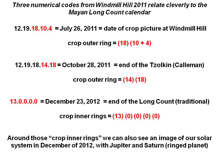 Crop Circle atWindmill Hill (2), Wiltshire crop circle, aerial photo 13