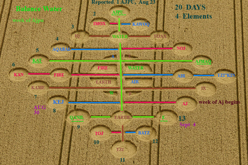 Oxleaze Copse, Wiltshire crop circle, aerial photo 19
