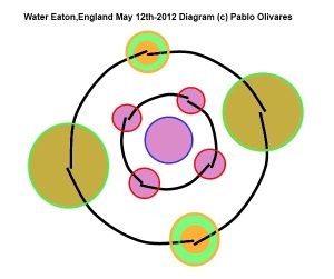Water Eaton Copse, Wiltshire crop circle, diagram 25