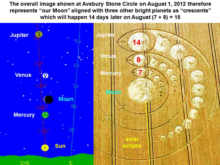 Avebury Stone Circle, Wiltshire crop circle, aerial photo 17
