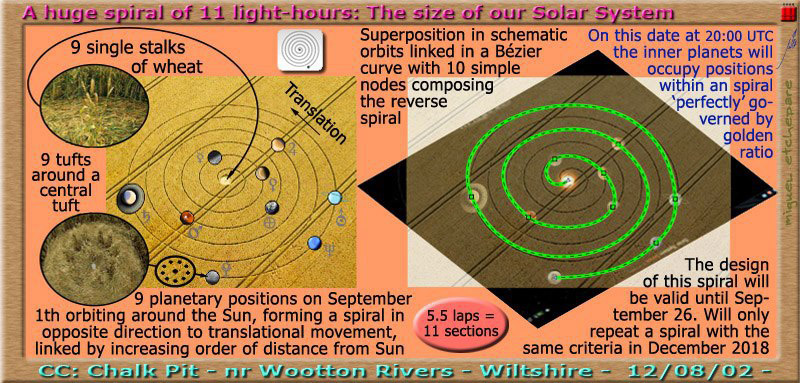 Chalk Pit, Wiltshire crop circle, aerial photo 38