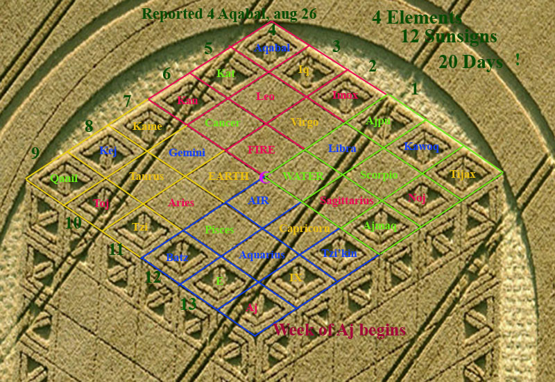 Hackpen Hill (3), Wiltshire crop circle, aerial photo 49