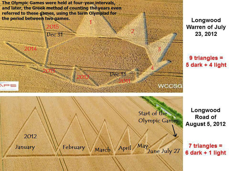 Longwood Road, Hampshire crop circle, aerial photo 12