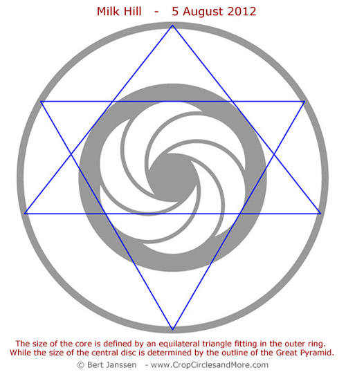 Milk Hill (2), Wiltshire crop circle, diagram 33