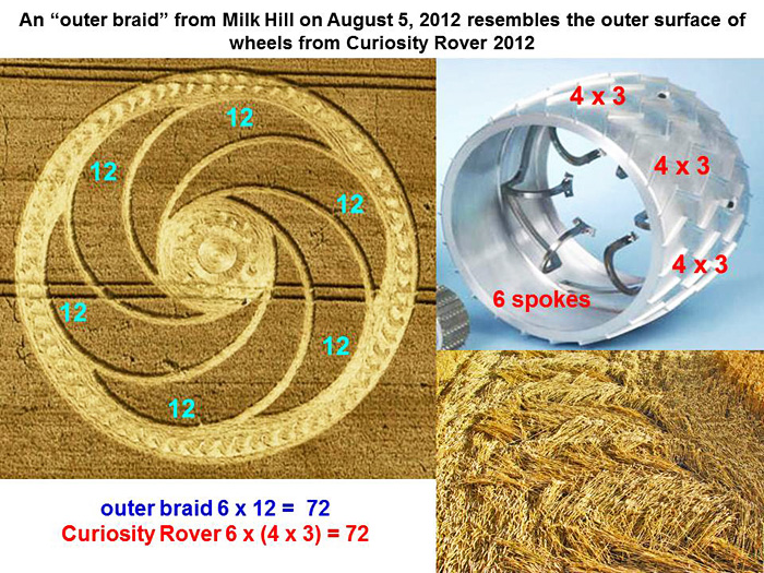 Milk Hill (2), Wiltshire crop circle, aerial photo 26