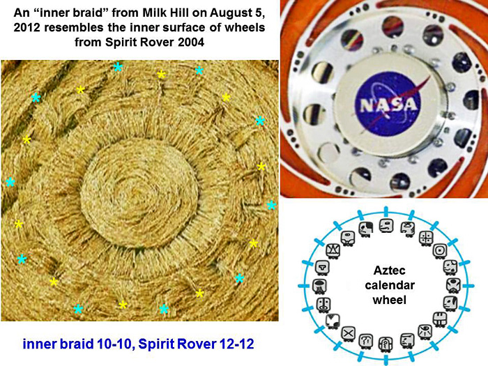 Milk Hill (2), Wiltshire crop circle, aerial photo 27