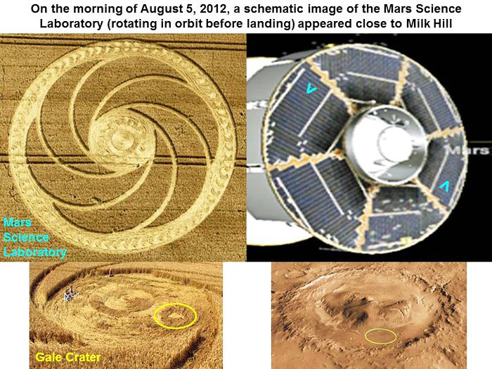 Milk Hill (2), Wiltshire crop circle, aerial photo 19