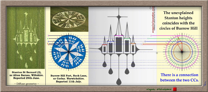 Stanton St Bernard, Wiltshire crop circle, aerial photo 57