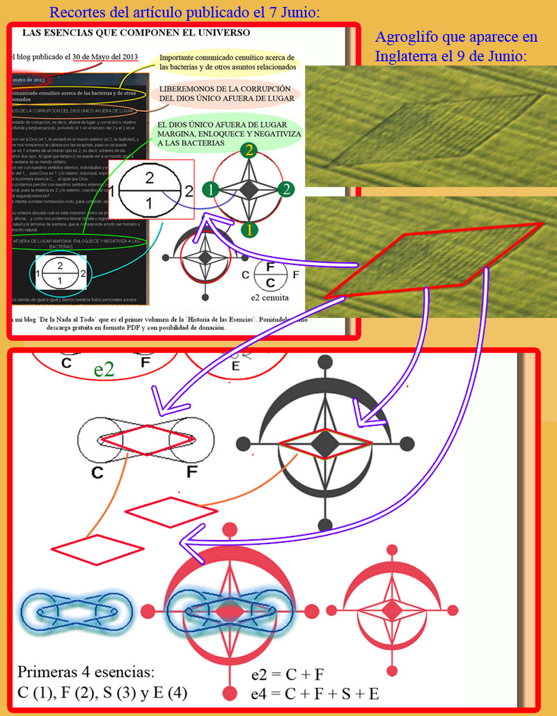 Stanton St Bernard, Wiltshire crop circle, aerial photo 5