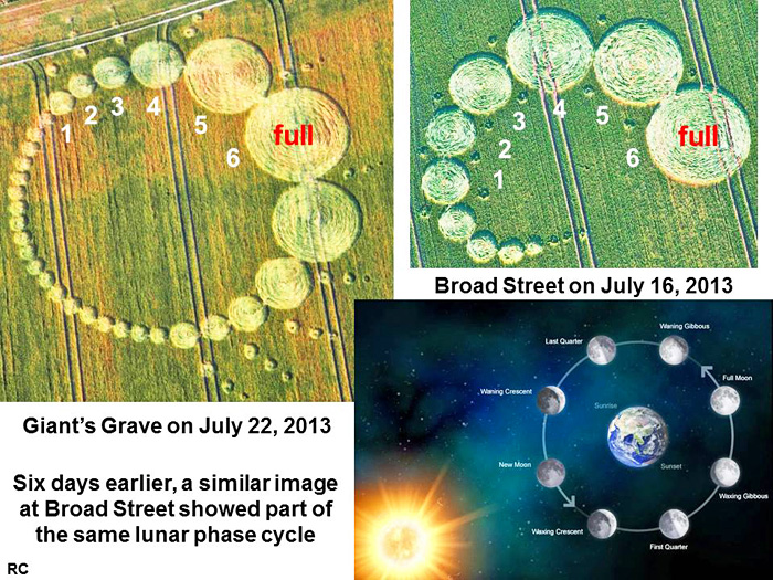 Giant's Grave, Wiltshire crop circle, aerial photo 4