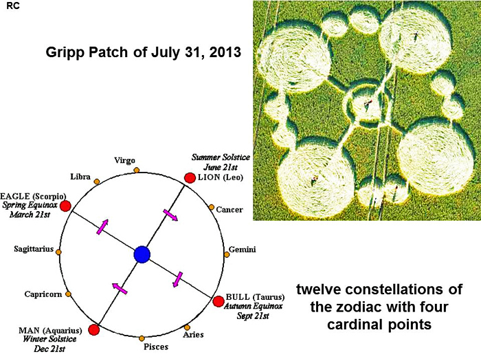 Gripp Patch, Wiltshire crop circle, aerial photo 8