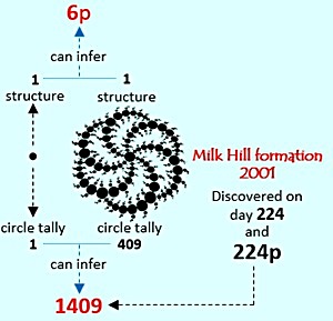 Hackpen Hill (4), Wiltshire crop circle, aerial photo 33