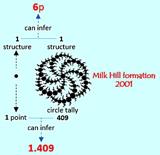 Hackpen Hill (4), Wiltshire crop circle, aerial photo 34