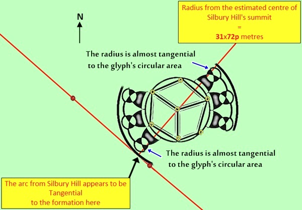 Monument Hill, Wiltshire crop circle, aerial photo 27