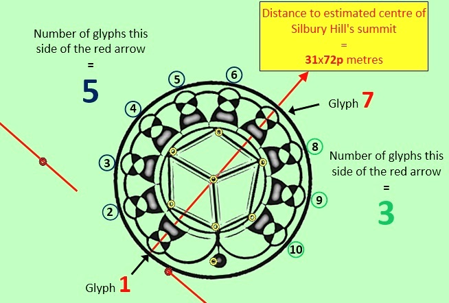 Monument Hill, Wiltshire crop circle, aerial photo 32