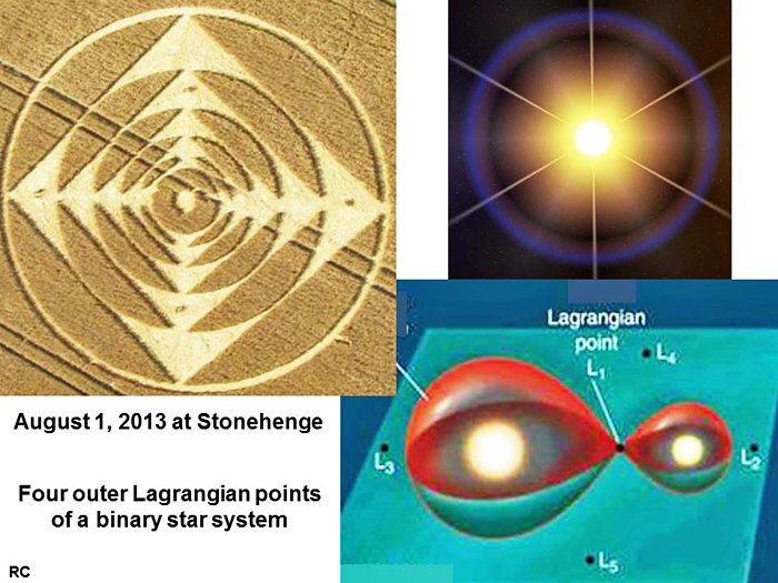 Stonehenge, Wiltshire crop circle, aerial photo 15