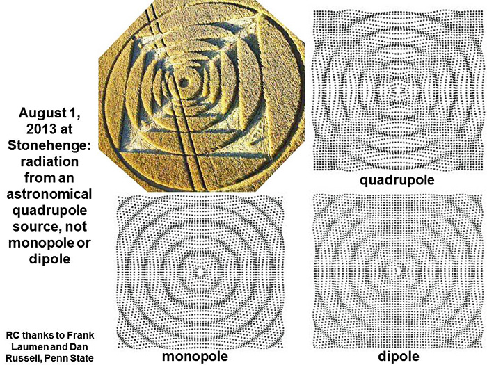 Stonehenge, Wiltshire crop circle, aerial photo 9