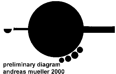 Klein Kedingshagen, Germany crop circle, aerial photo 3