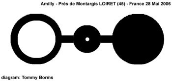 Full disclosure: made by Greenpeace, France crop circle, diagram 10