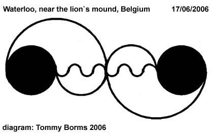 Genval, Belgium crop circle, diagram 19