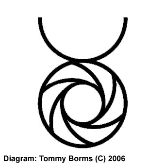 This formation was discovered and, Netherlands crop circle, diagram 15