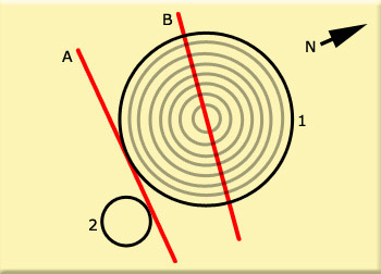 This formation was discovered and, Netherlands crop circle, diagram 11