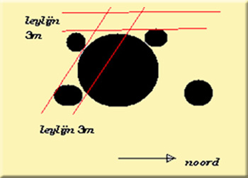 Standaardbuiten, Noord Brabant, Netherlands crop circle, diagram 9