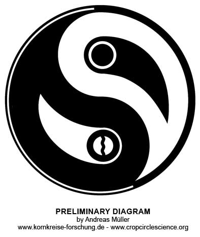 Sudheim, Niedersachsen (Lower Saxony), Germany crop circle, diagram 2