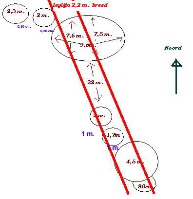 Standaardbuiten, Noord Brabant, Netherlands crop circle, diagram 12