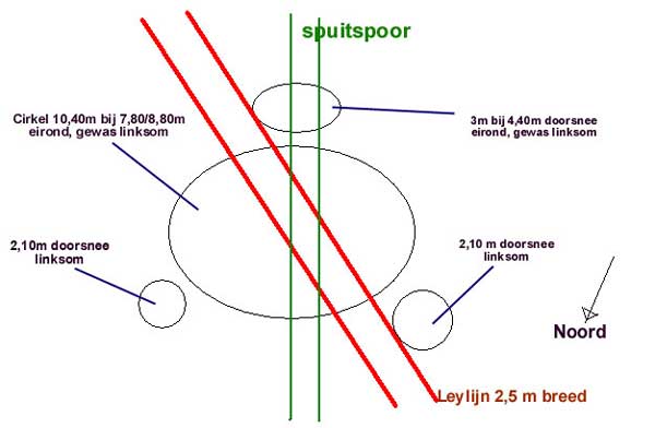 Standaardbuiten (3), Noord Brabant, Netherlands crop circle, diagram 8