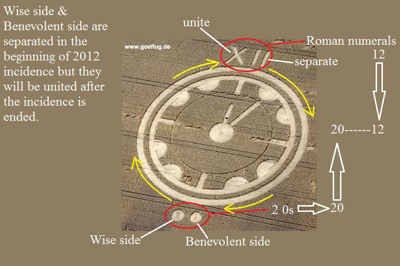 Goettingen, Niedersachsen (Lower Saxony), Germany crop circle, aerial photo 2