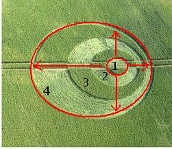 Wismar, Mecklenburg-Vorpommern, Germany crop circle, aerial photo 7