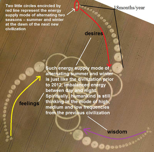 Hochfelden, Zurich, Switzerland crop circle, aerial photo 3