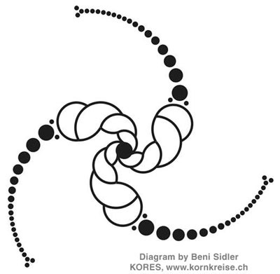 Hochfelden, Zurich, Switzerland crop circle, diagram 2