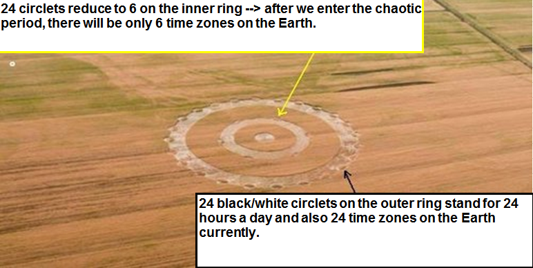 Braccagni (Grosseto), Italy crop circle, aerial photo 4