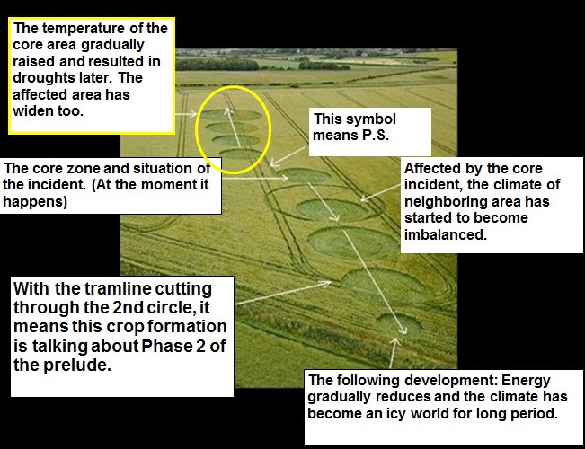 Stavropol, Novoaleksandrovsk, Russia crop circle, aerial photo 13