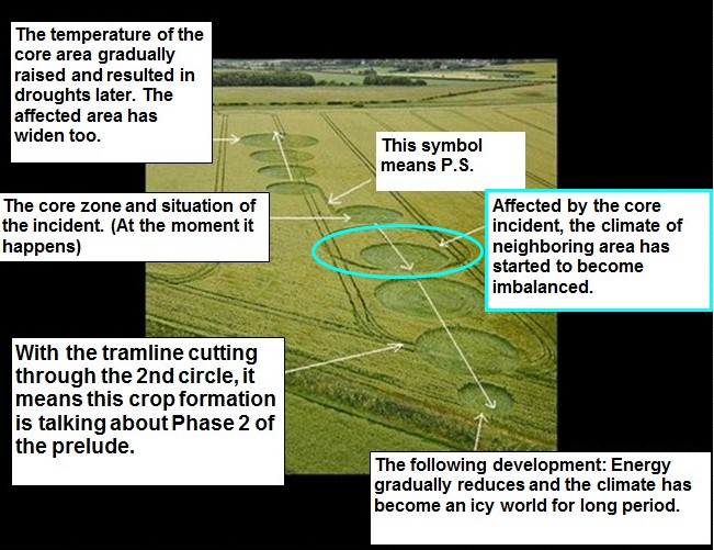 Stavropol, Novoaleksandrovsk, Russia crop circle, aerial photo 15