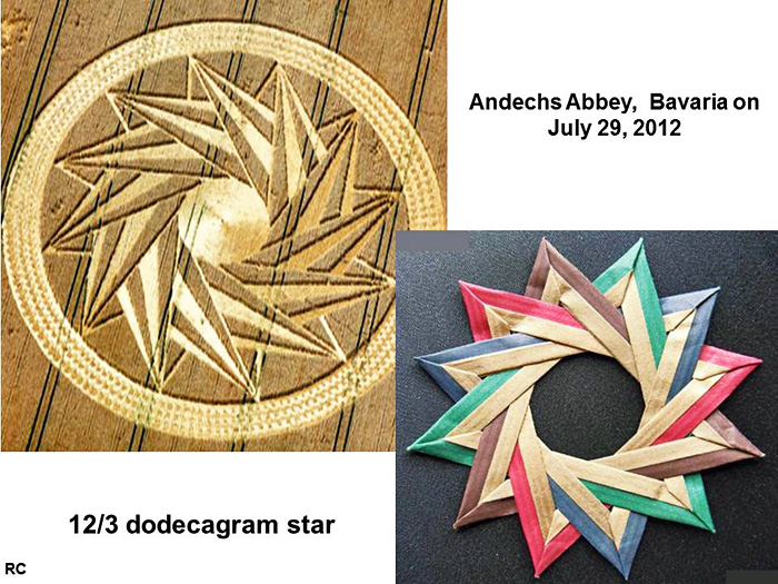 Andechs Abbey, Bavaria, Germany crop circle, aerial photo 16