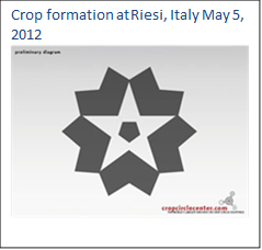 Riesi, Sicilia, Italy crop circle, aerial photo 12