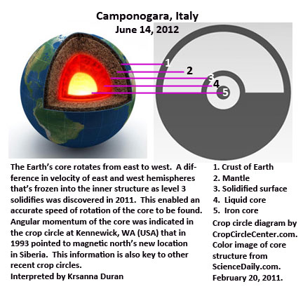 Camponogara (Venezia), Italy crop circle, aerial photo 21