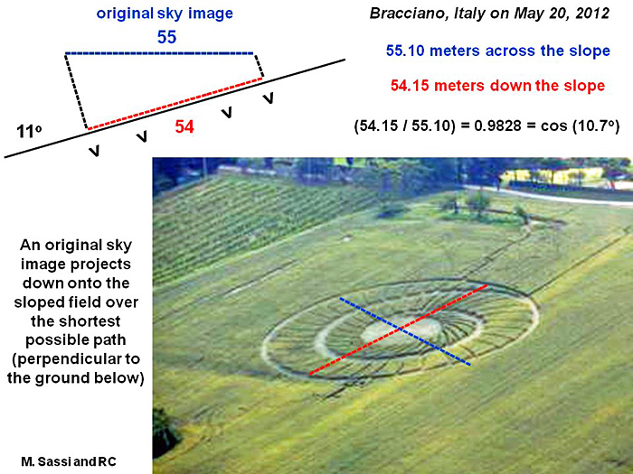 Bracciano, Bertinoro. (FC), Italy crop circle, aerial photo 7
