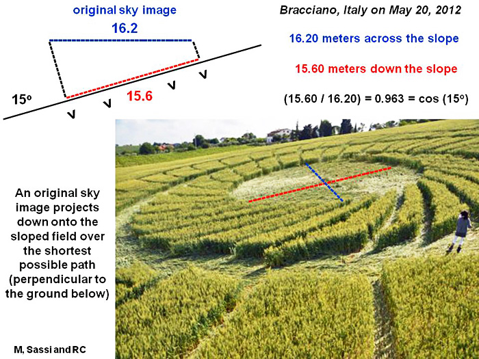 Bracciano, Bertinoro. (FC), Italy crop circle, aerial photo 8