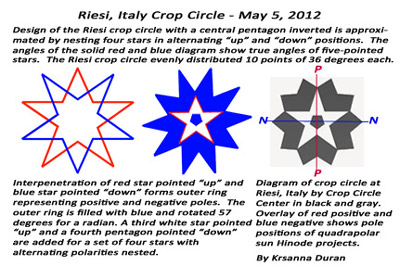 Riesi, Sicilia, Italy crop circle, aerial photo 17